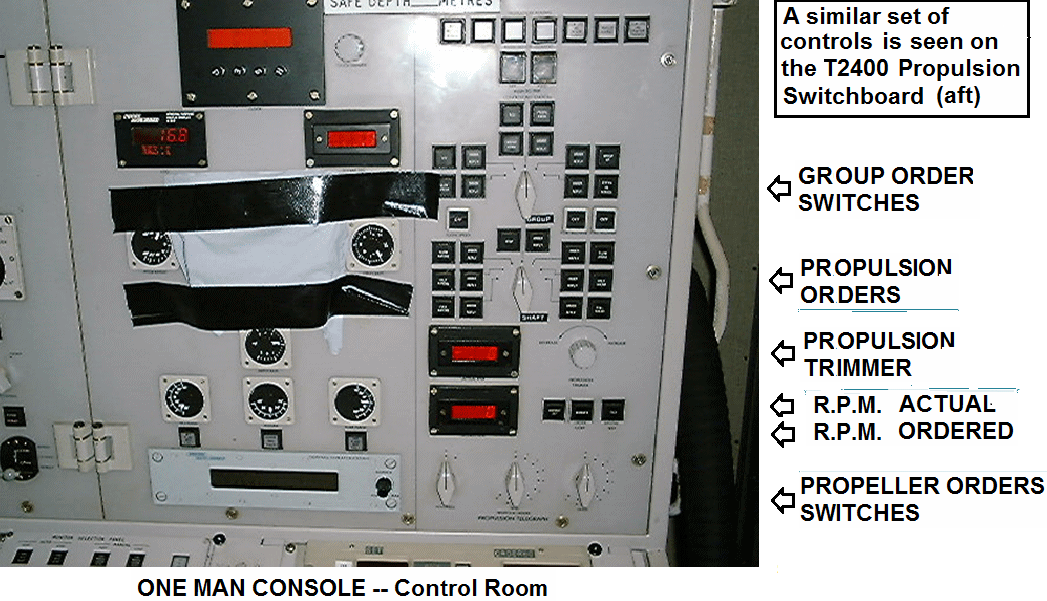 Fig 5a. One Man Control panel located near Helmsman